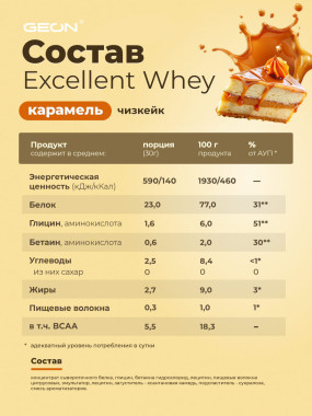 Excellent Whey Сывороточные протеины, Excellent Whey - Excellent Whey Сывороточные протеины