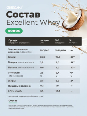 Excellent Whey Сывороточные протеины, Excellent Whey - Excellent Whey Сывороточные протеины