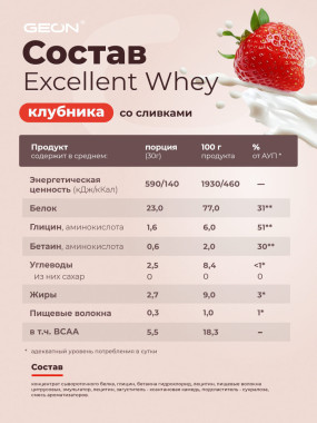 Excellent Whey Сывороточные протеины, Excellent Whey - Excellent Whey Сывороточные протеины