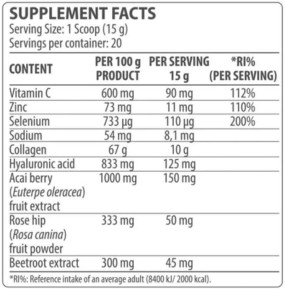 Collagen Complex Коллаген, Collagen Complex - Collagen Complex Коллаген