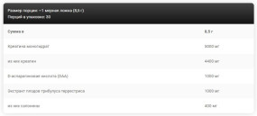 LevroLegendary Test Creatine Моногидрат креатина, LevroLegendary Test Creatine - LevroLegendary Test Creatine Моногидрат креатина
