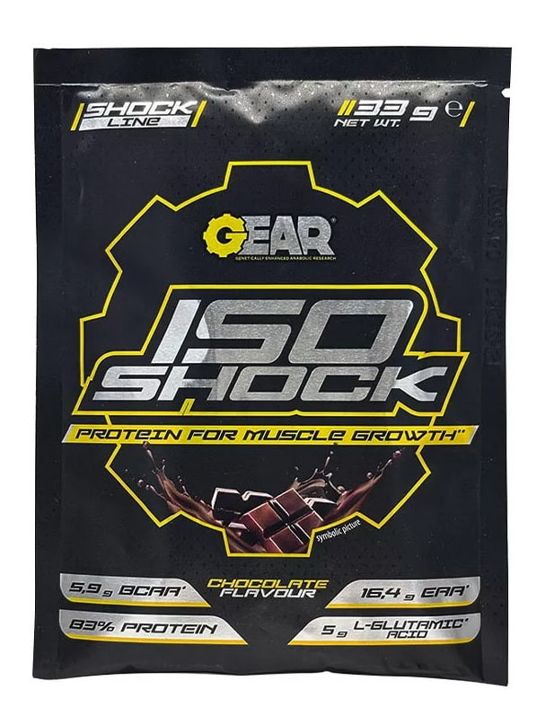 ISO Shock